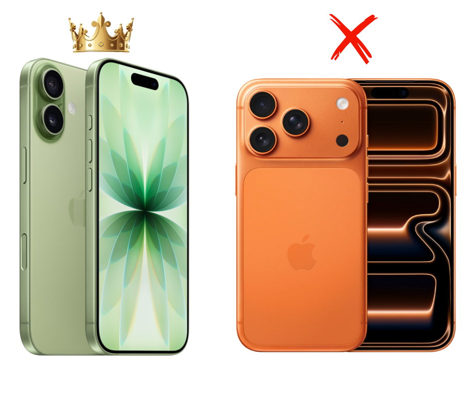 Green iPhone 17 base model with two cameras and a white checkmark icon, compared to an orange iPhone 17 Pro with three cameras and a red alert icon, visually representing the smart choice versus the warning of overspending.